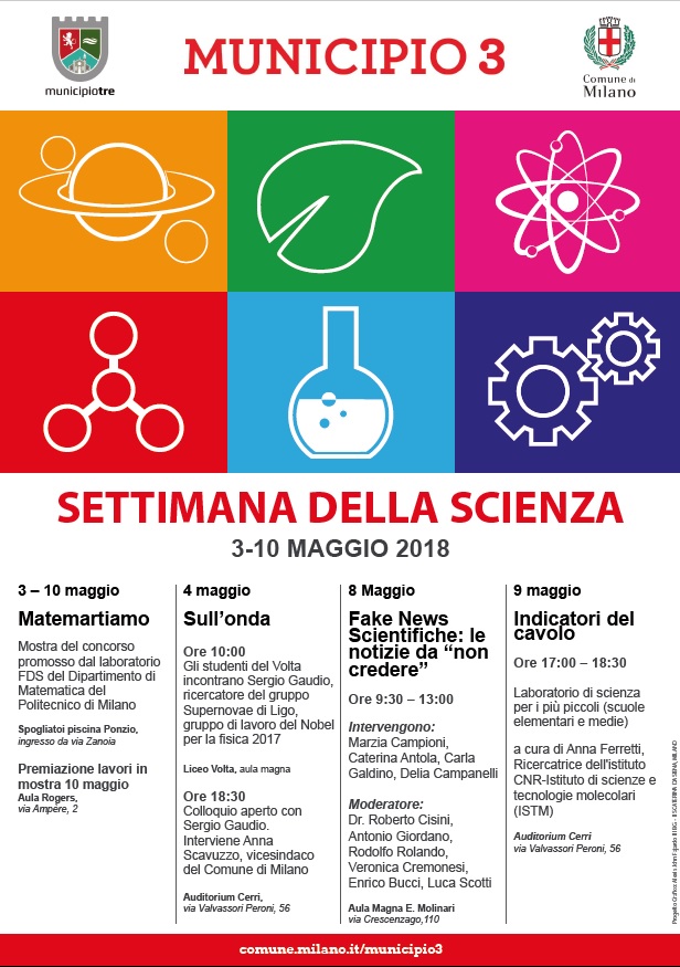 Settimana della Scienza @ Milano | Lombardia | Italia